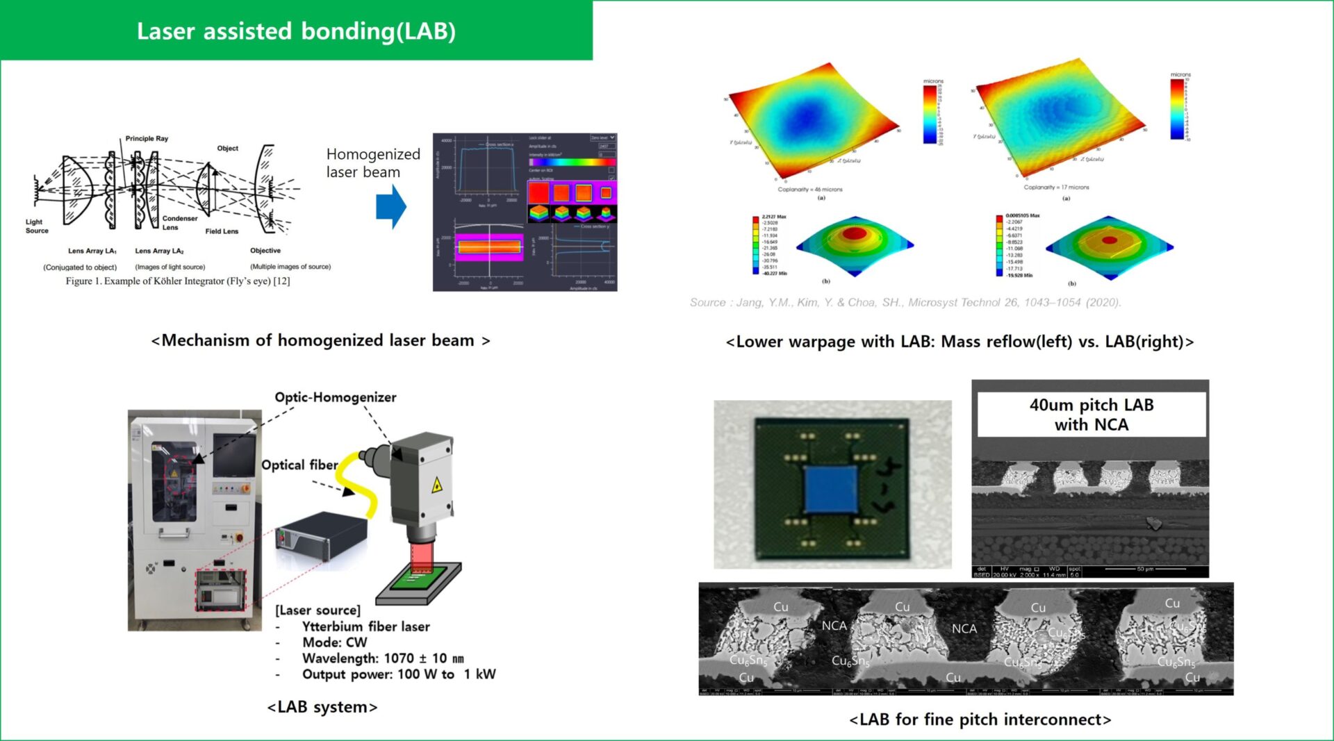 Laser assisted bonding (LAB)